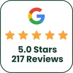 5 Stars, 217 Google Reviews